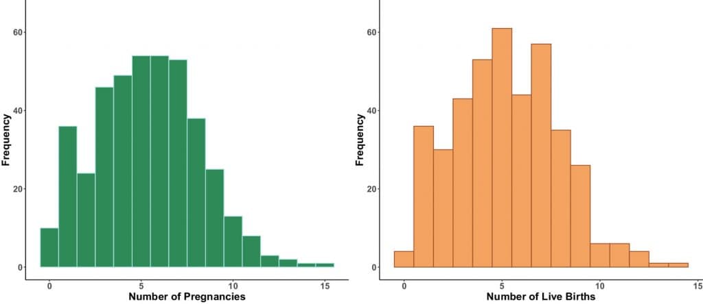 pnas.2403309121fig01-1024x444.jpg